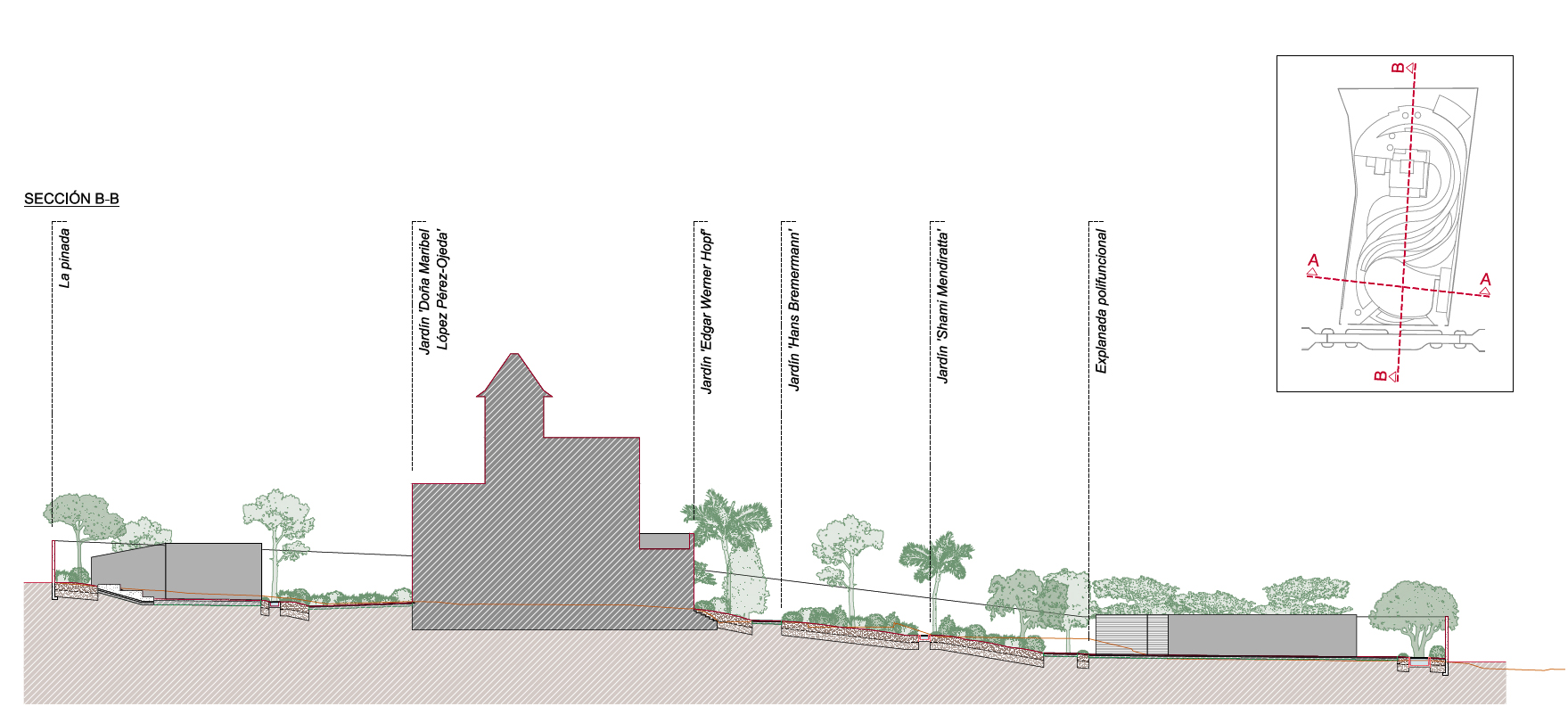 Villa Adelaida Jardin Sección